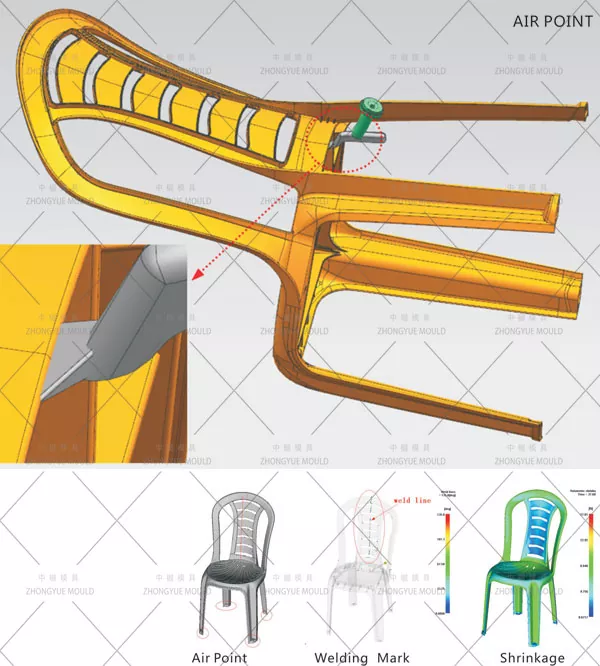 Plastic Arm Chair Mould Injection